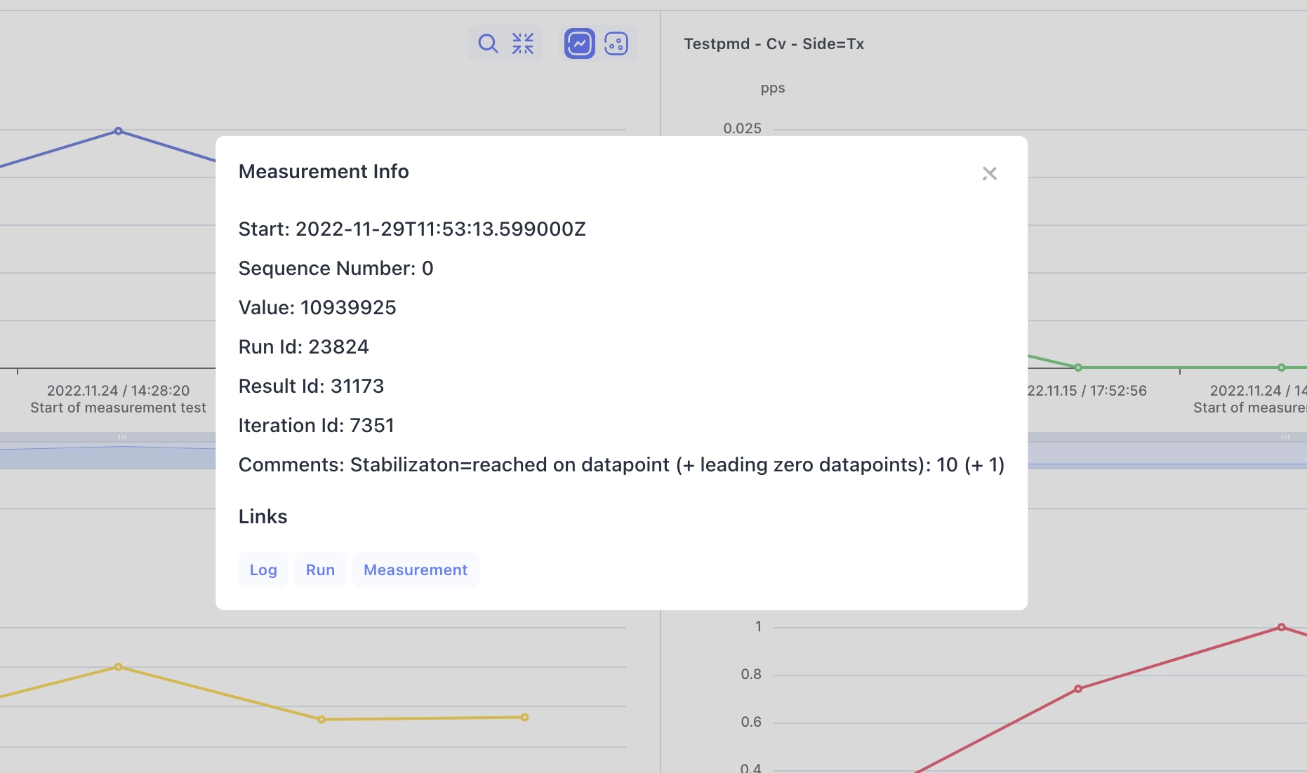 History charts modal
