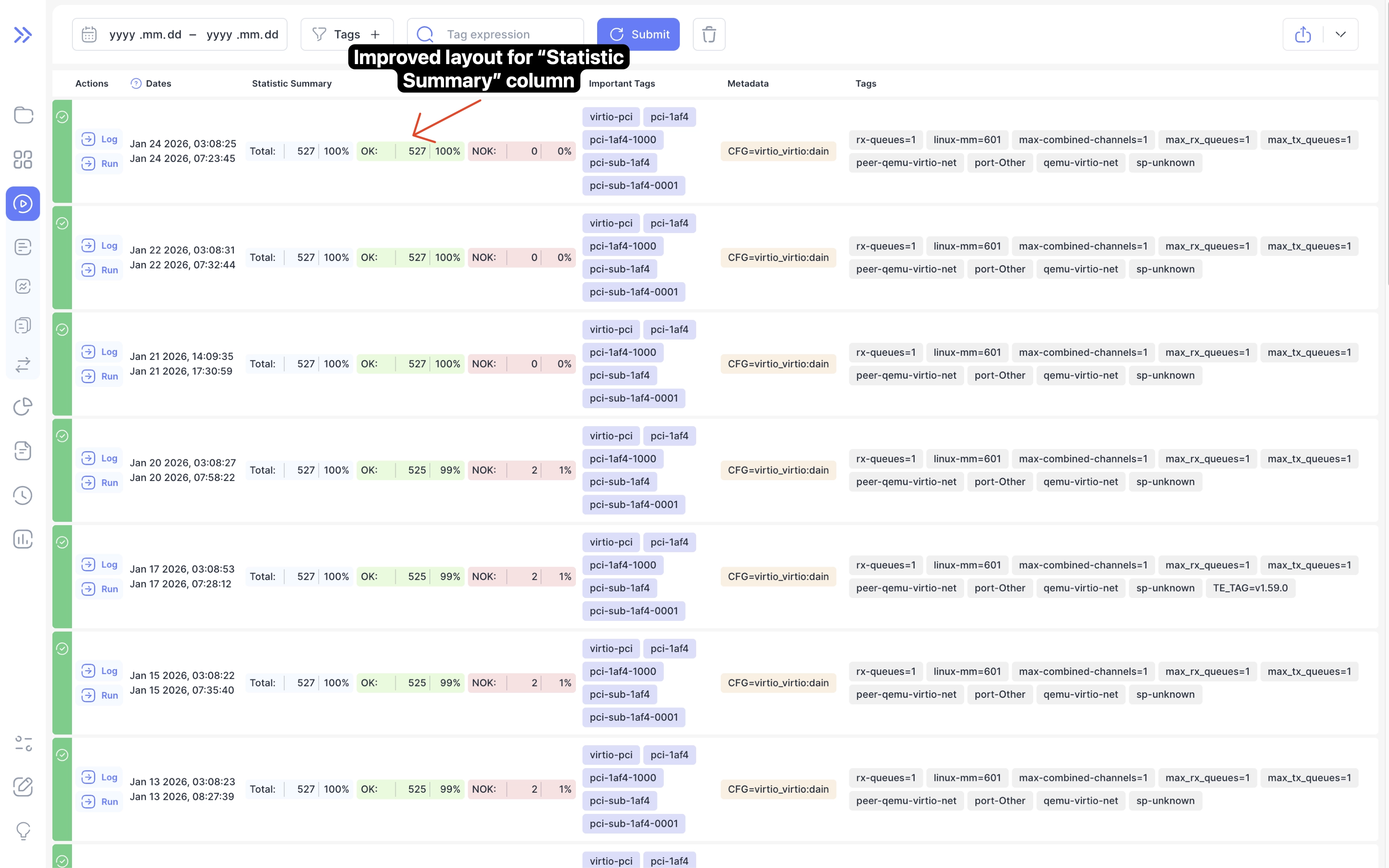 Statistics Summary Layout